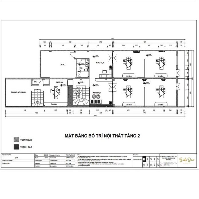 Các sai lầm thường gặp khi thiết kế phòng khám nha khoa