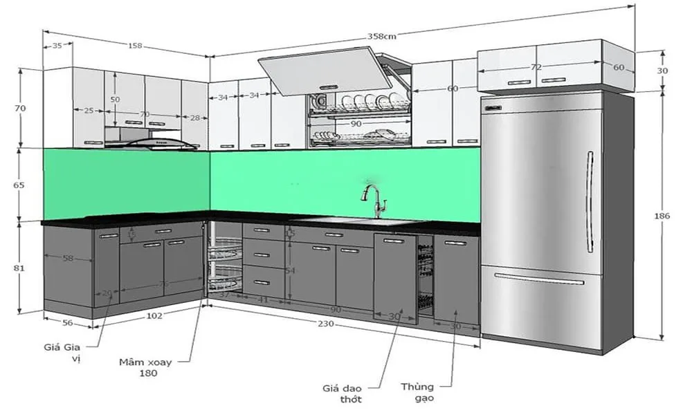 Khoảng cách kích thước các thiết bị trong nhà bếp