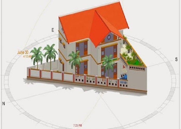 Cách xem hướng nhà hợp tuổi, phong thủy